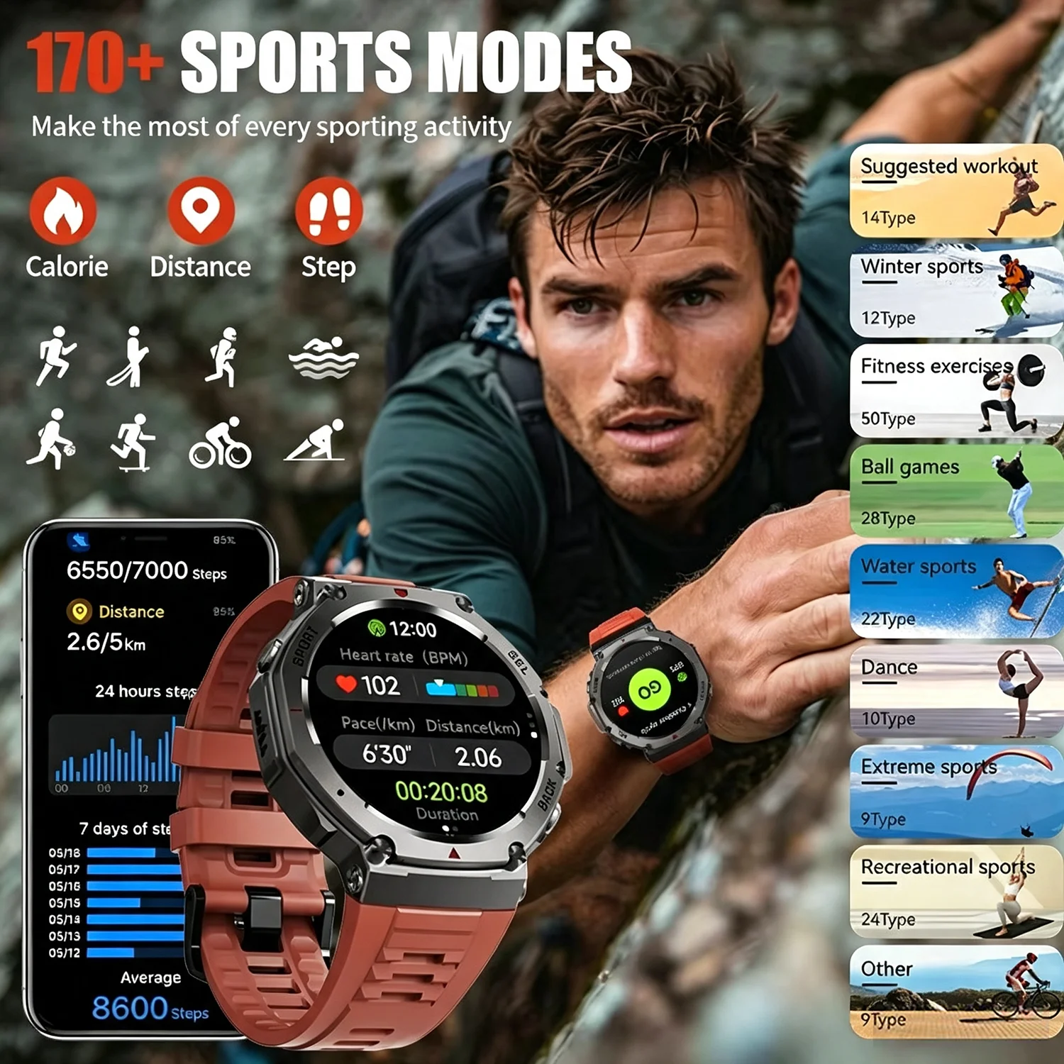 Smartwatch da Uomo con GPS, Sc - Japanese Lifestyle Called recensione e prezzo